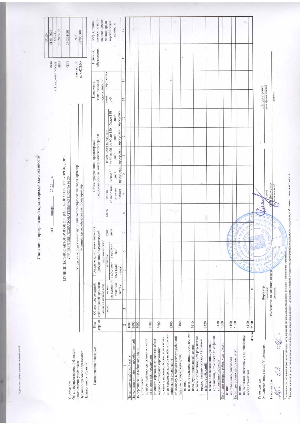 отч о рез деят 2025_page-0009.jpg